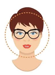 lunettes de vue femme tendance 2020 visage rond