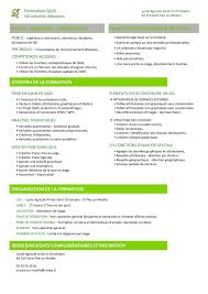 formation qgis